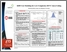 [thumbnail of Coulombe S. 2016 14174 poster RDO Cost Modeling for Low-Complexity.pdf]