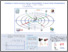 [thumbnail of Bou Serhal et al. - 2014 - Towards a ‘Radio-acoustic virtual Environment’ in .pdf]