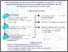 [thumbnail of Nadeau_2013_ConfPoster.pdf]